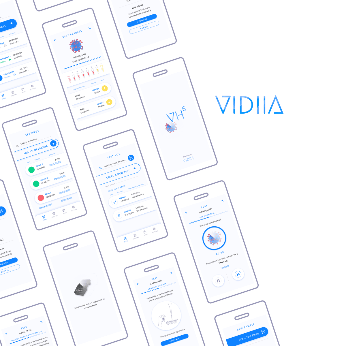 VIDIIA